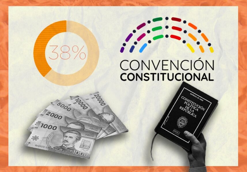 Informe Segpres: se ha gastado el 38% del presupuesto de la Convención