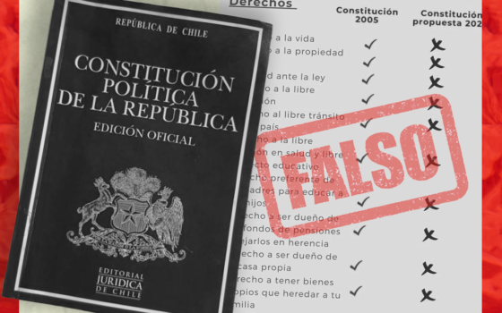 La falsa comparación de derechos entre la «Constitución de 2005» y la propuesta de 2022